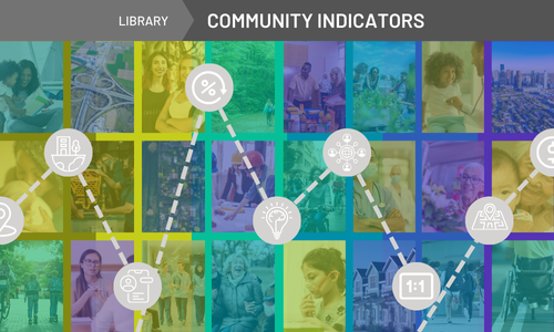 Community Indicator Library