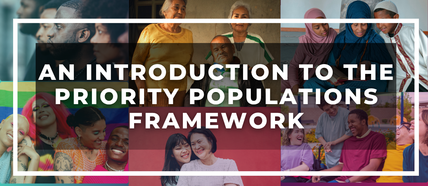 A collage image featuring different groups of people with a white border and black translucent frame that reads 'An Introduction to the Priority Populations Framework'