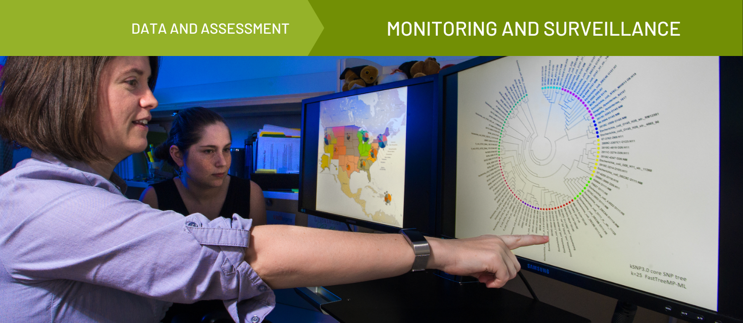 A photo of scientists comparing bacterial whole genome sequencing data collected from a multistate foodborne outbreak. A green banner that spans the top of the image and reads: 