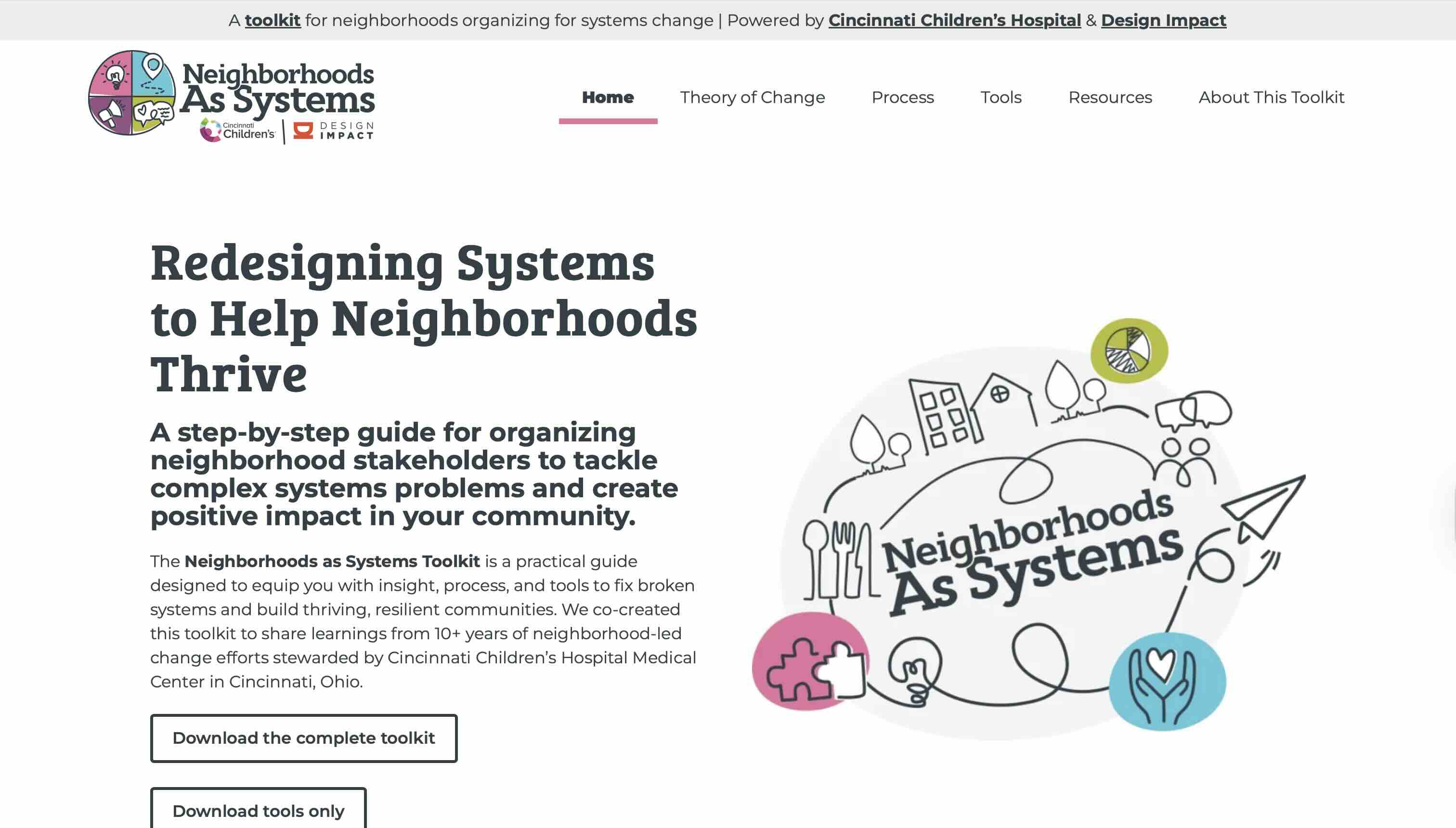 Screenshot of Redesigning Systems to Help Neighborhoods Thrive