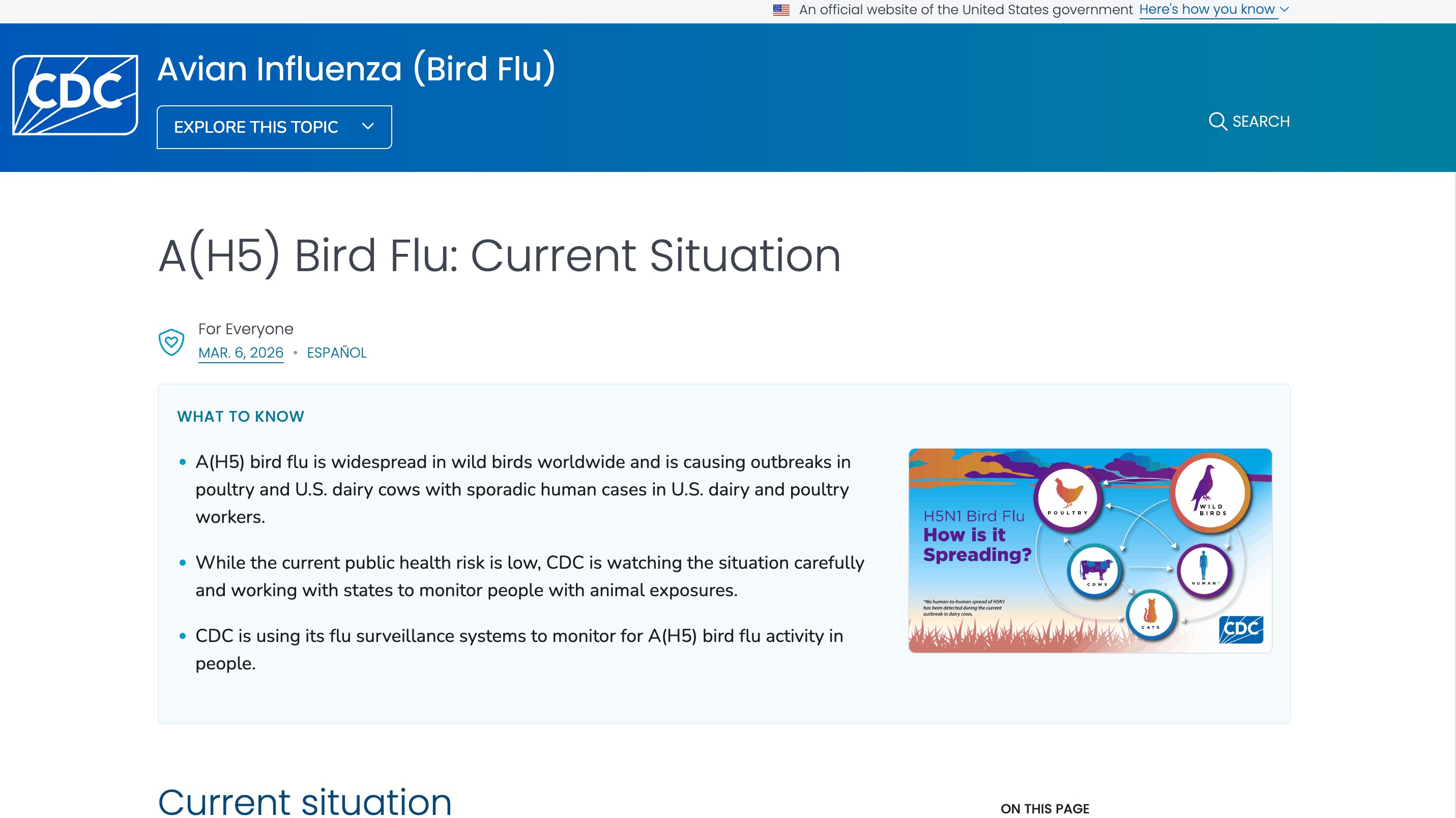 Preview of A(H5) Bird Flu: Current Situation