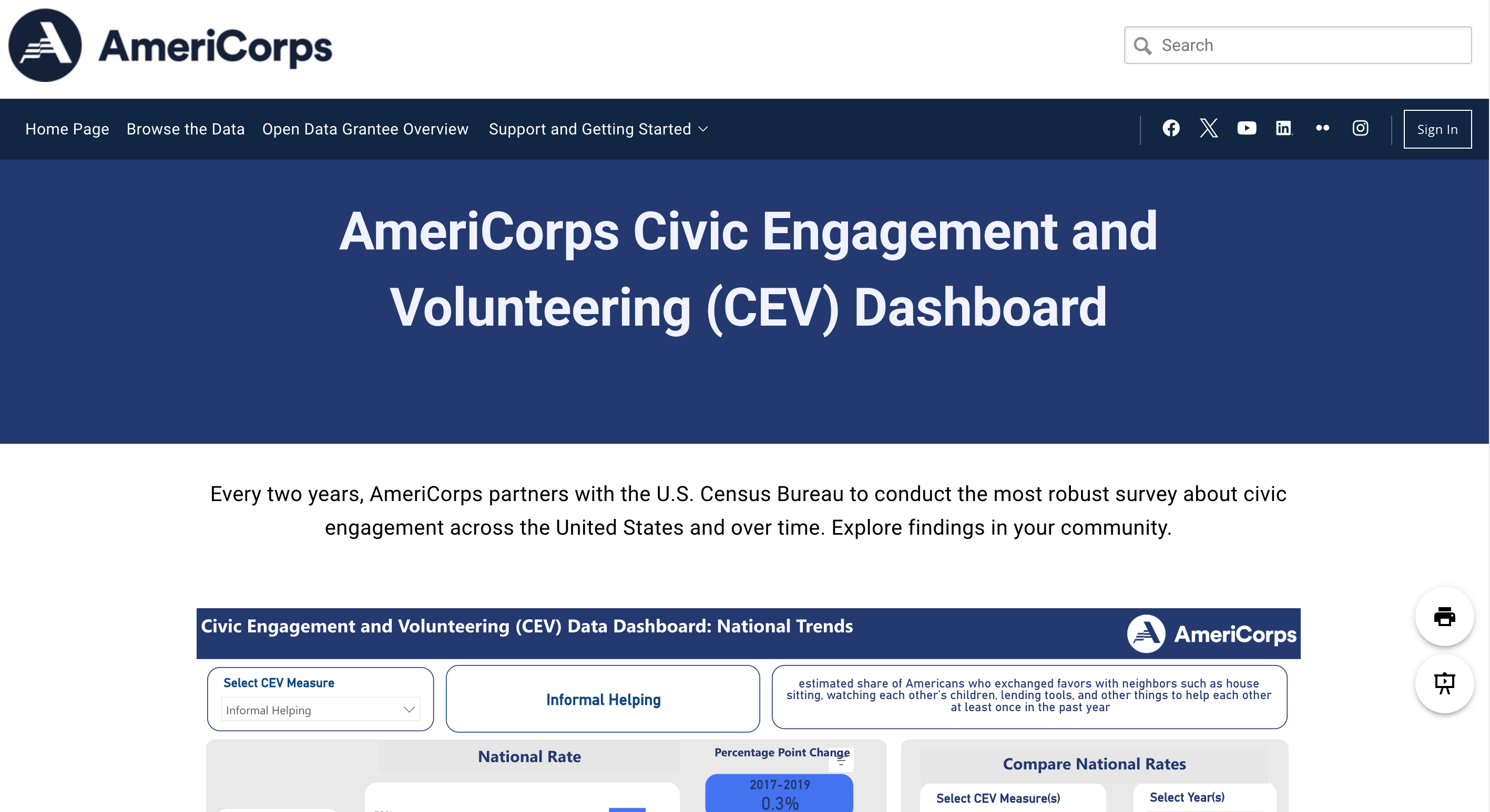 Preview of AmeriCorps Civic Engagement and Volunteering (CEV) Dashboard