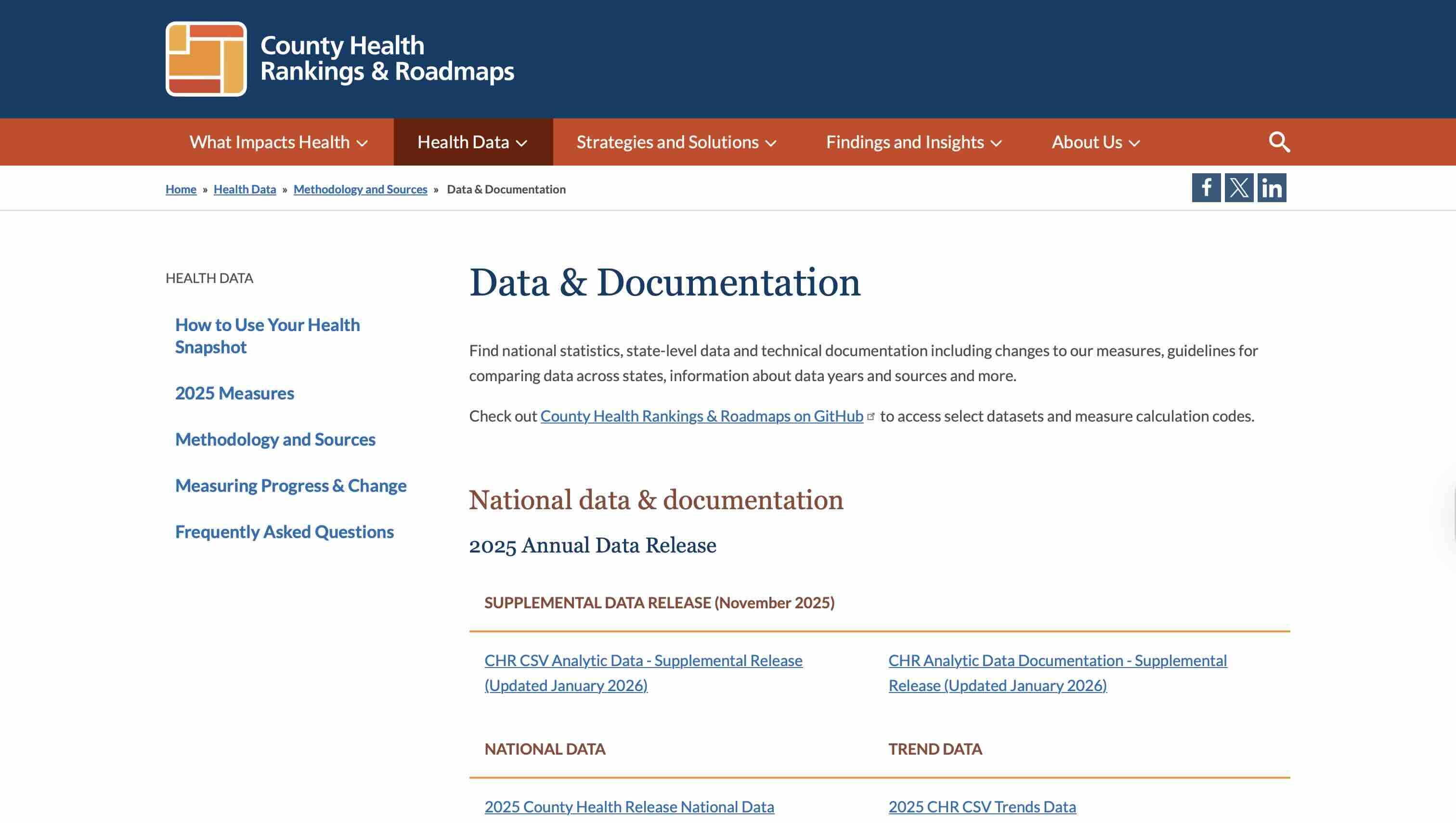 A screen grab of County Health Rankings webpage 