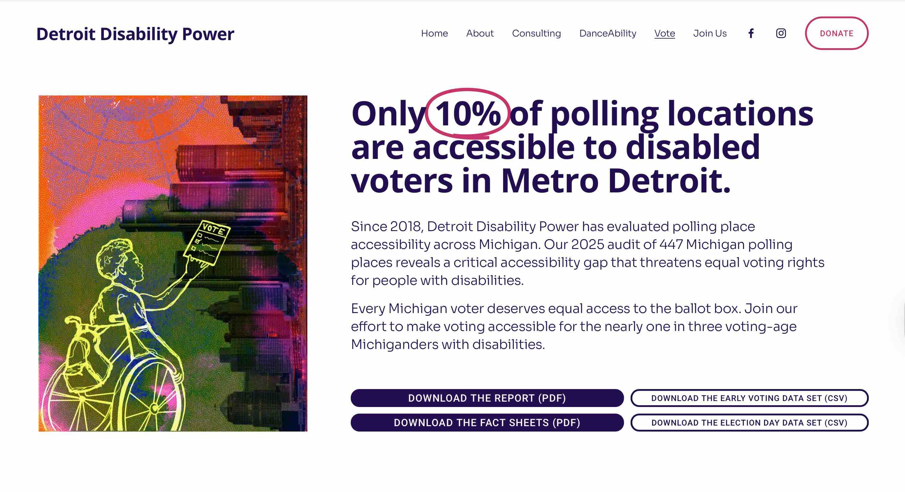 Screen shot of  Detroit Disability Power: Poll Audits