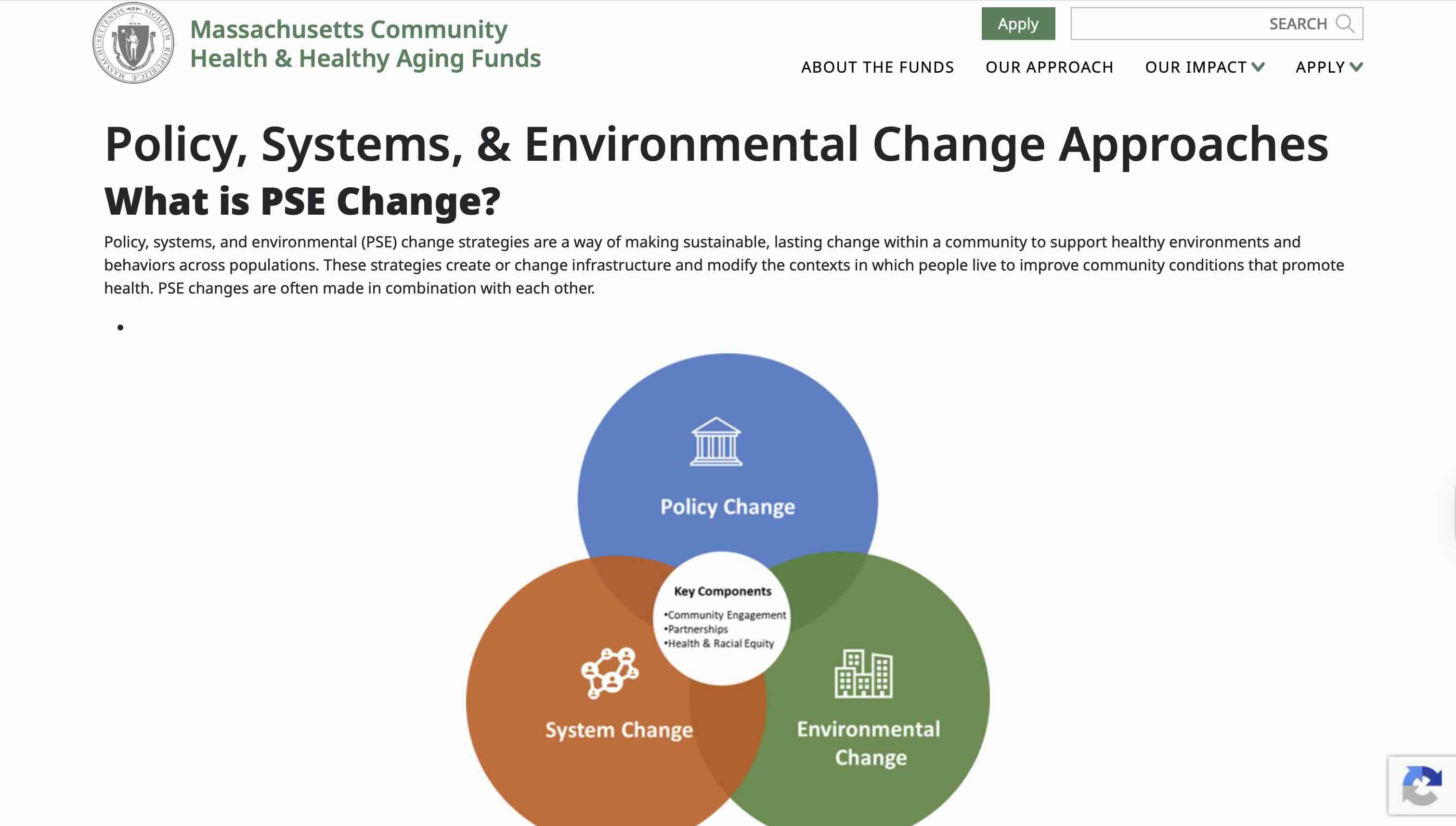 Screenshot of What is Policy, Systems, and Environmental Change?